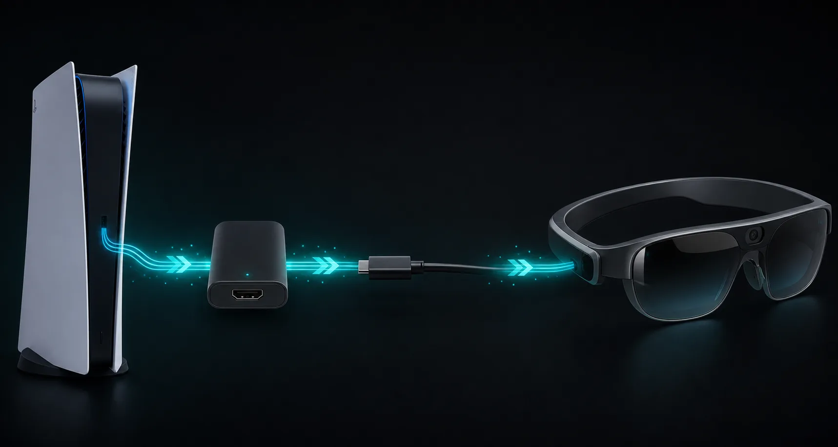 Diagram of a console connection chain: console, HDMI adapter, USB-C cable, and display glasses linked by glowing signal lines