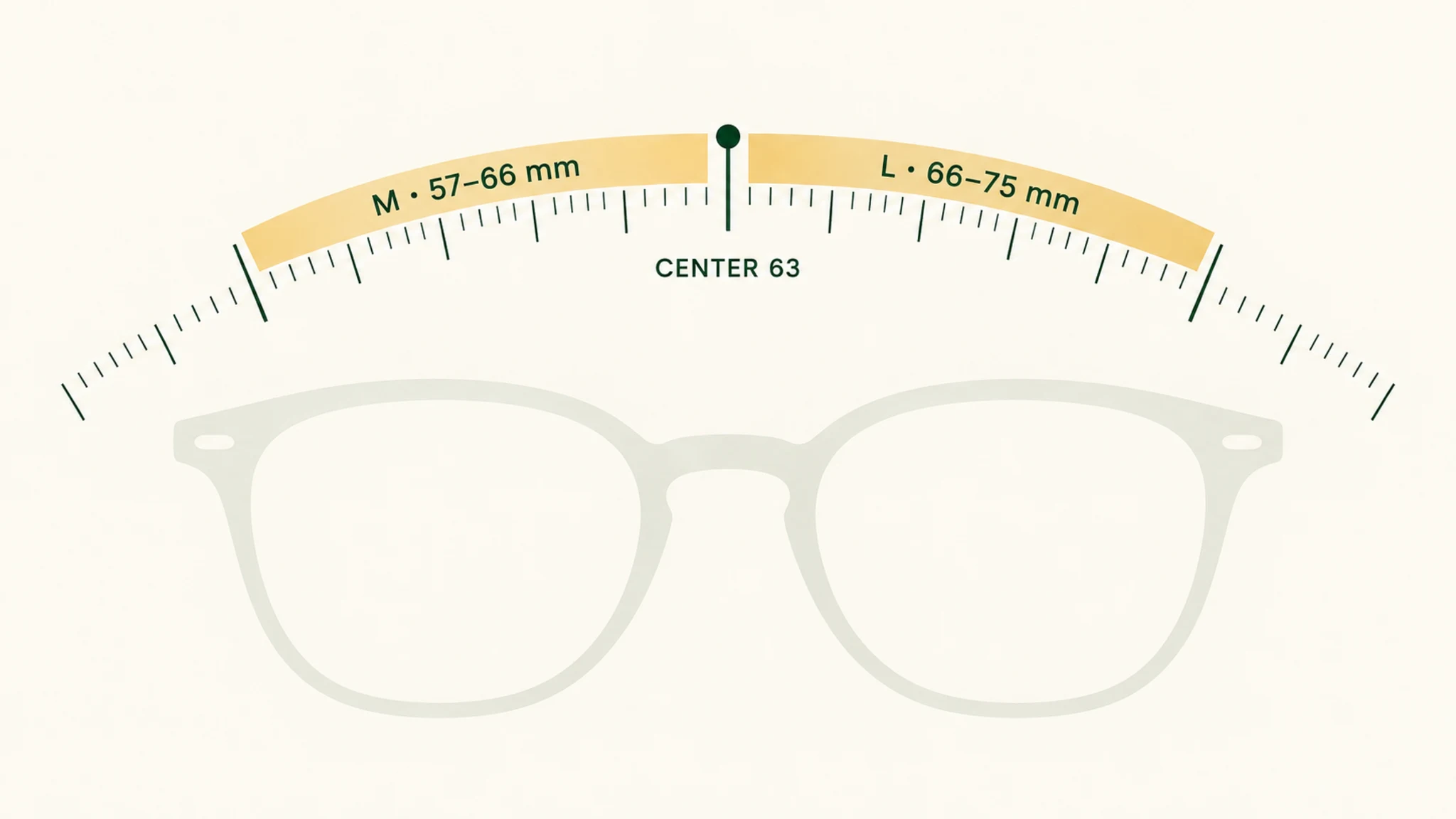 One Pro IPD size bands M and L on a measurement arc